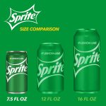 Sprite Lemon Lime Soda Soft Drinks, 7.5 fl oz, 6 Pack - Image 6